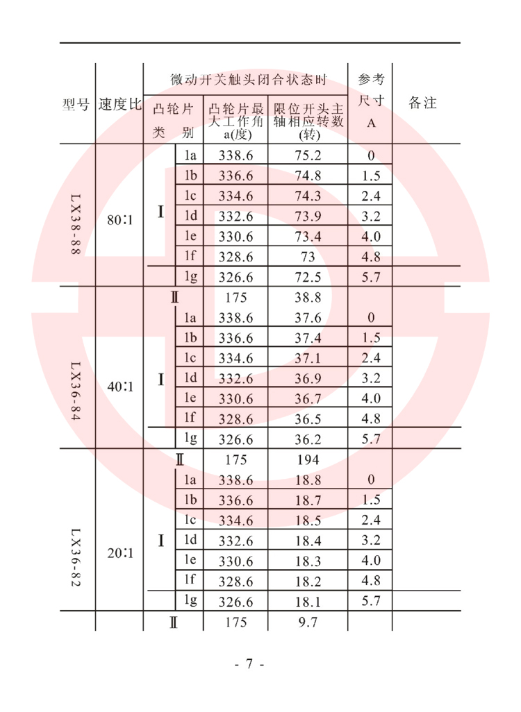 LX36-8型起重機用限位開關(guān)使用說明書 7.jpg